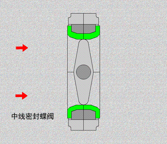手动蝶阀