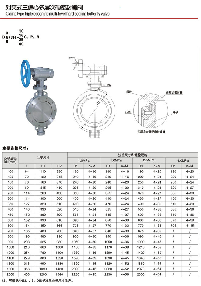 D373W不锈钢涡轮硬密封对夹蝶阀尺寸图